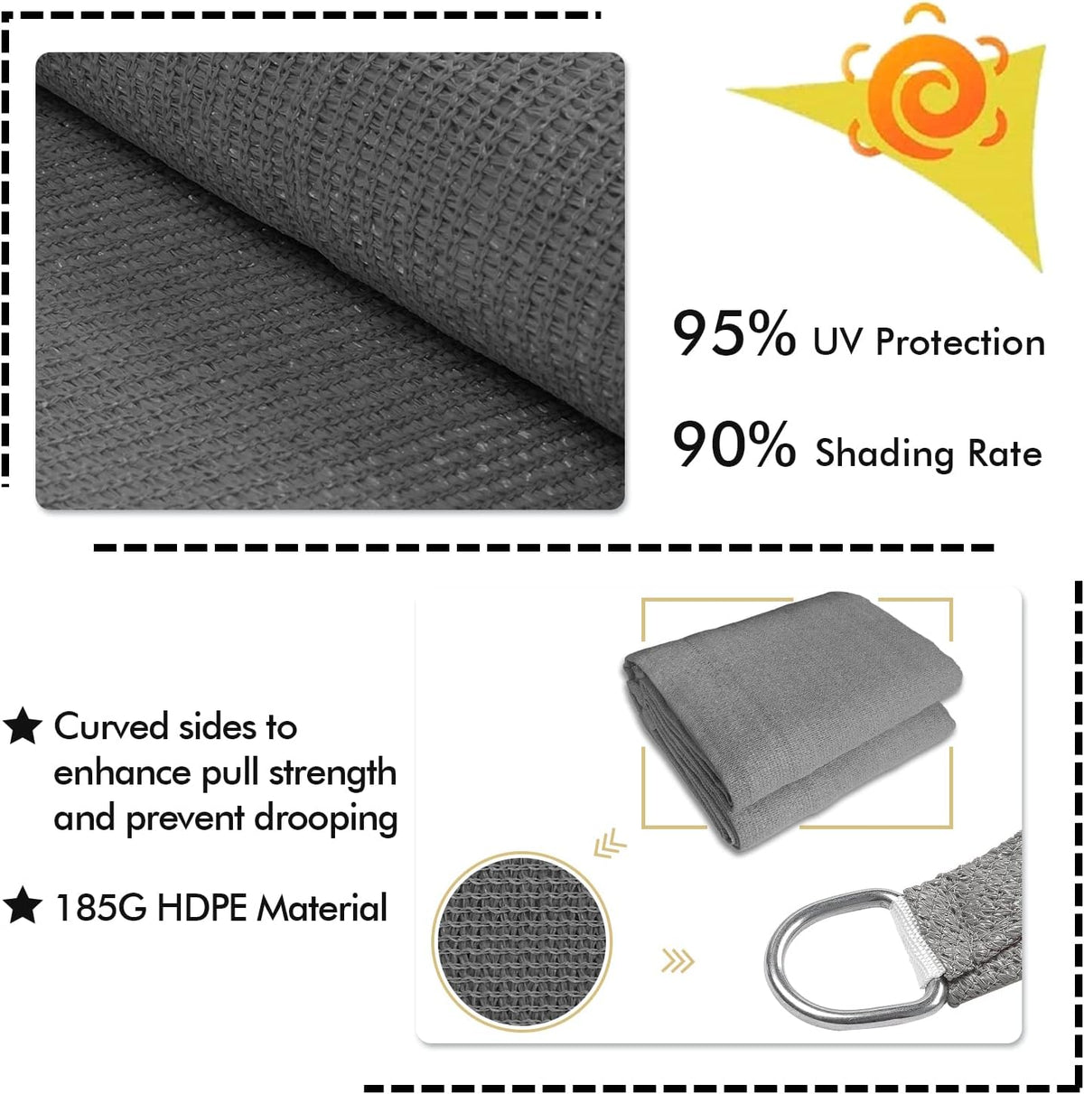 KANAGAWA 10'X22' Dark Gray Custom Size Sun Shade Sail Rectangle UV Block Canopy Cover for Patio Backyard Lawn Garden Outdoor (Customized Available)