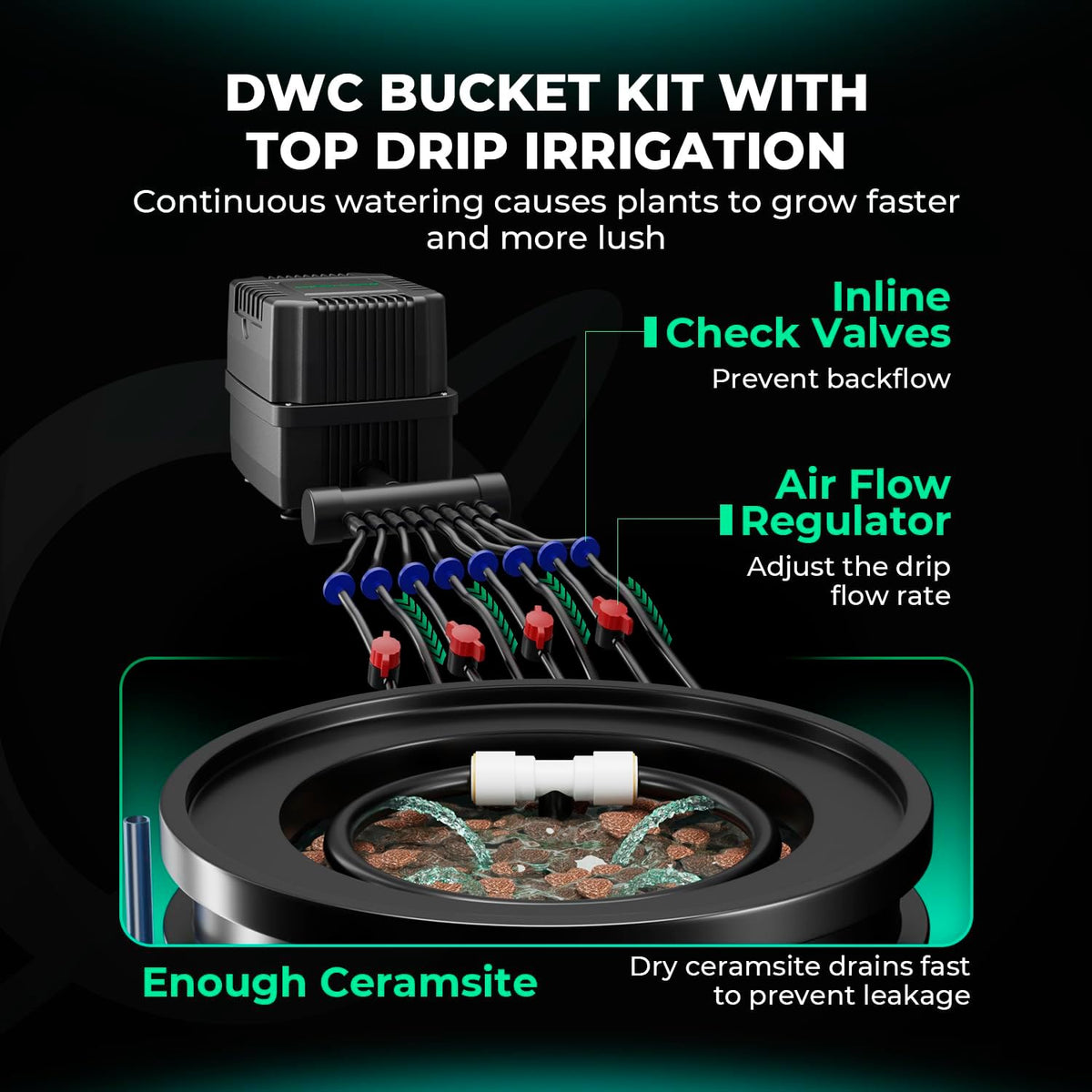 MARS HYDRO DWC Hydroponics Grow System 5 Gallon Deep Water Culture with Recirculating Drip Garden System 11W Air Pump, Multi-Purpose Air Hose, Air Stone, 4 Buckets and Top Drip Kit