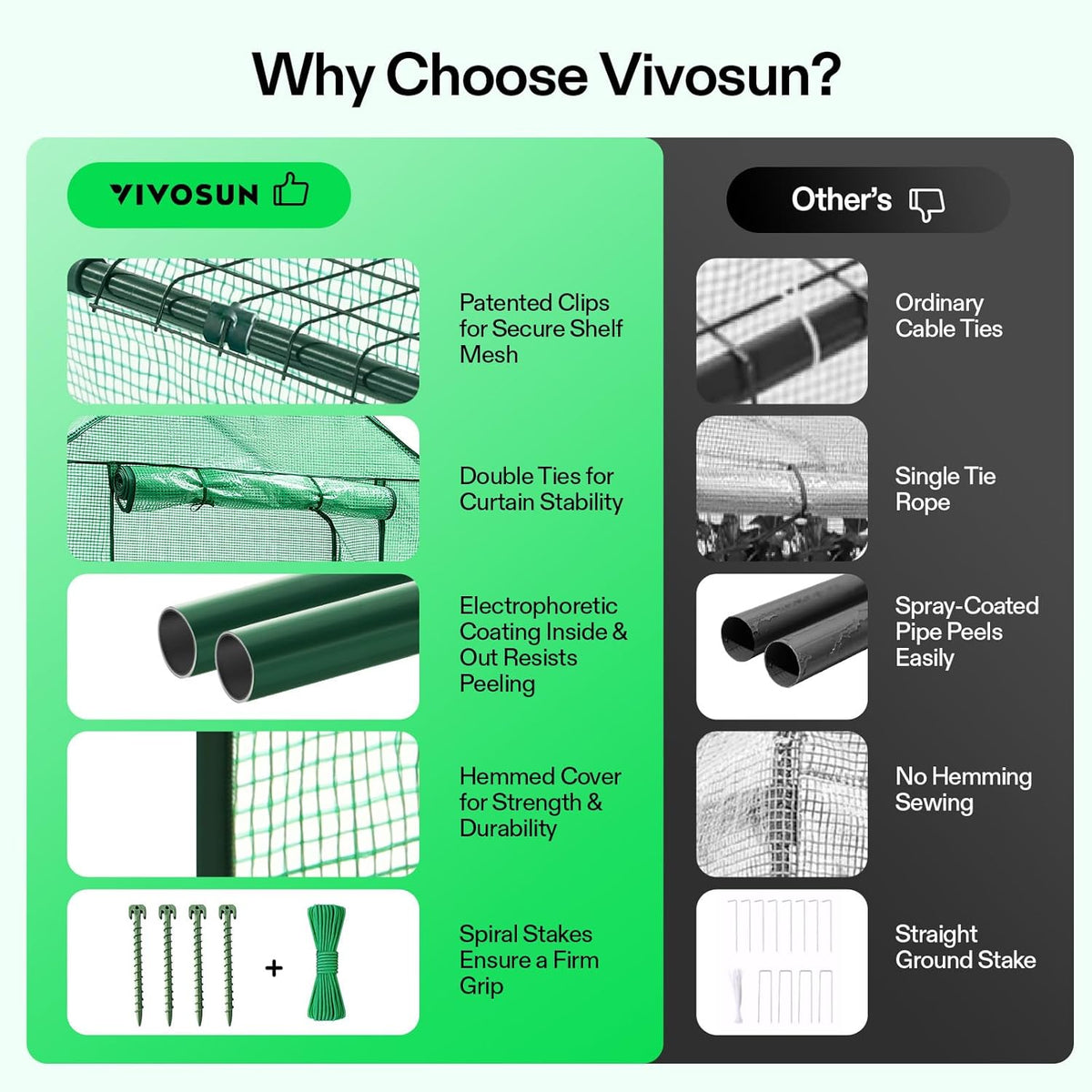 VIVOSUN 57 x 29 x 77-Inch Mini Walk-in Greenhouse with Windows, Shelves and Anchors, Plant Garden Hot House