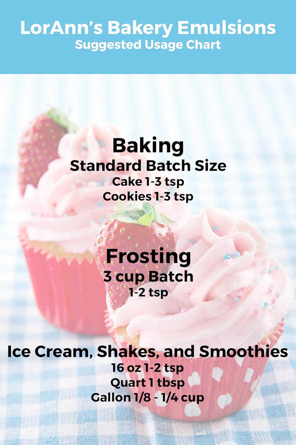 LorAnn Oils Red Velvet Bakery Emulsion: True Essence, Ideal for Boosting Fruit Tones in Cakes, Cookies & Desserts, Gluten-Free, Keto-Friendly, Extract Substitute Essential for Your Kitchen, 16 Oz