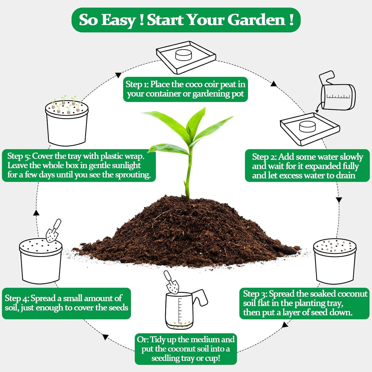 Legigo 50 Pcs 40mm Organic Coco Coir Pellets for Plants- Compressed Coconut Coir Potting Soil, Coco Fiber Pellets Coco Coir Soil for Planting, Garden, Bonsai, Herbs, Flower & Vegetables