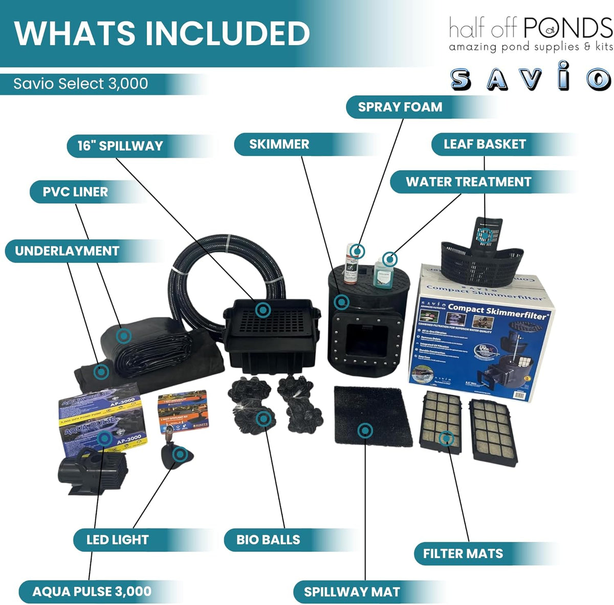 HALF OFF PONDS Savio Select 3,000 GPH Submersible Pump Pond Kit with 20' x 20' PVC Plastic Pond Liner for Water Garden & Koi Pond