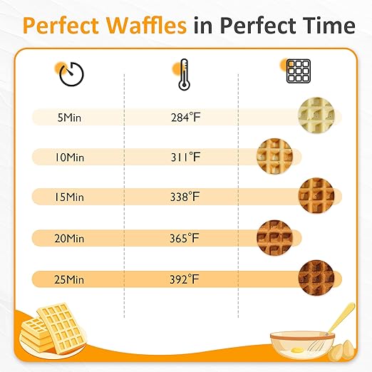 Sunvivi Stainless Steel Waffle Maker 4 Slices with Quick Heat-Up, Time & Temperature Control, LCD Display, Nonstick Surface, Perfect Waffle Iron for Kids and Families, Silver