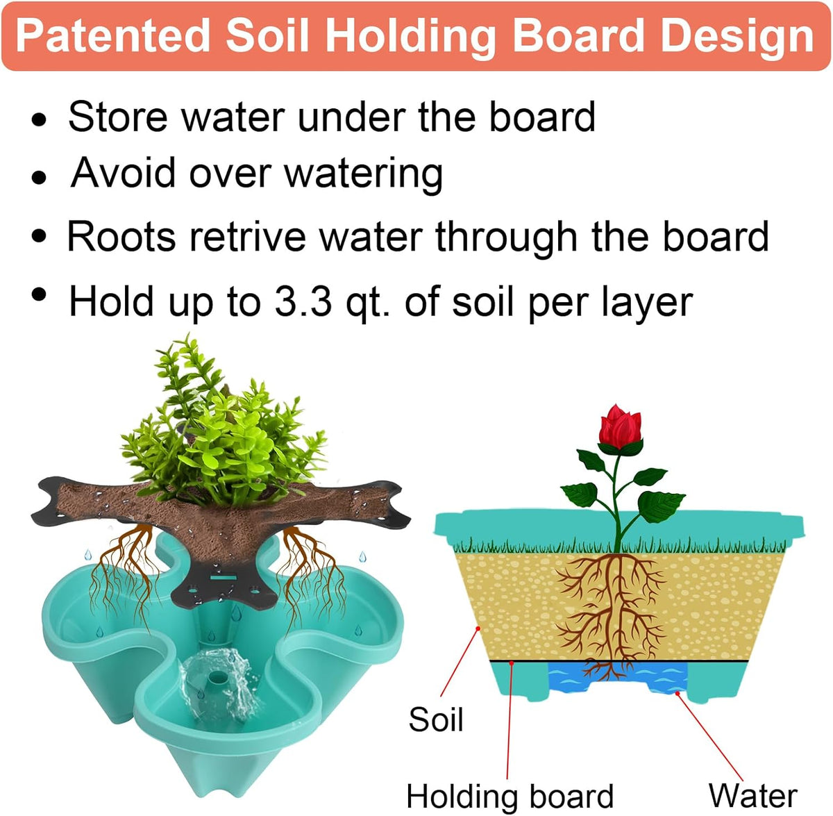 DUNCHATY Stackable Planter, Vertical Garden Planter with Wheels and Tools, Self Watering Strawberry Planter Indoor/Outdoor 5 Tier Herb Planter Pots for Growing Vegetables and Succulents, Teal