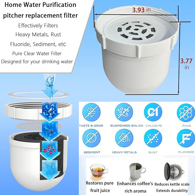 Water Pitcher Replacement Filter Compatible with Clearly Filtered Pitcher | 100-Gallon Long-Lasting, Fluoride & Heavy Metals Reduction, BPA Free, 2 Pack