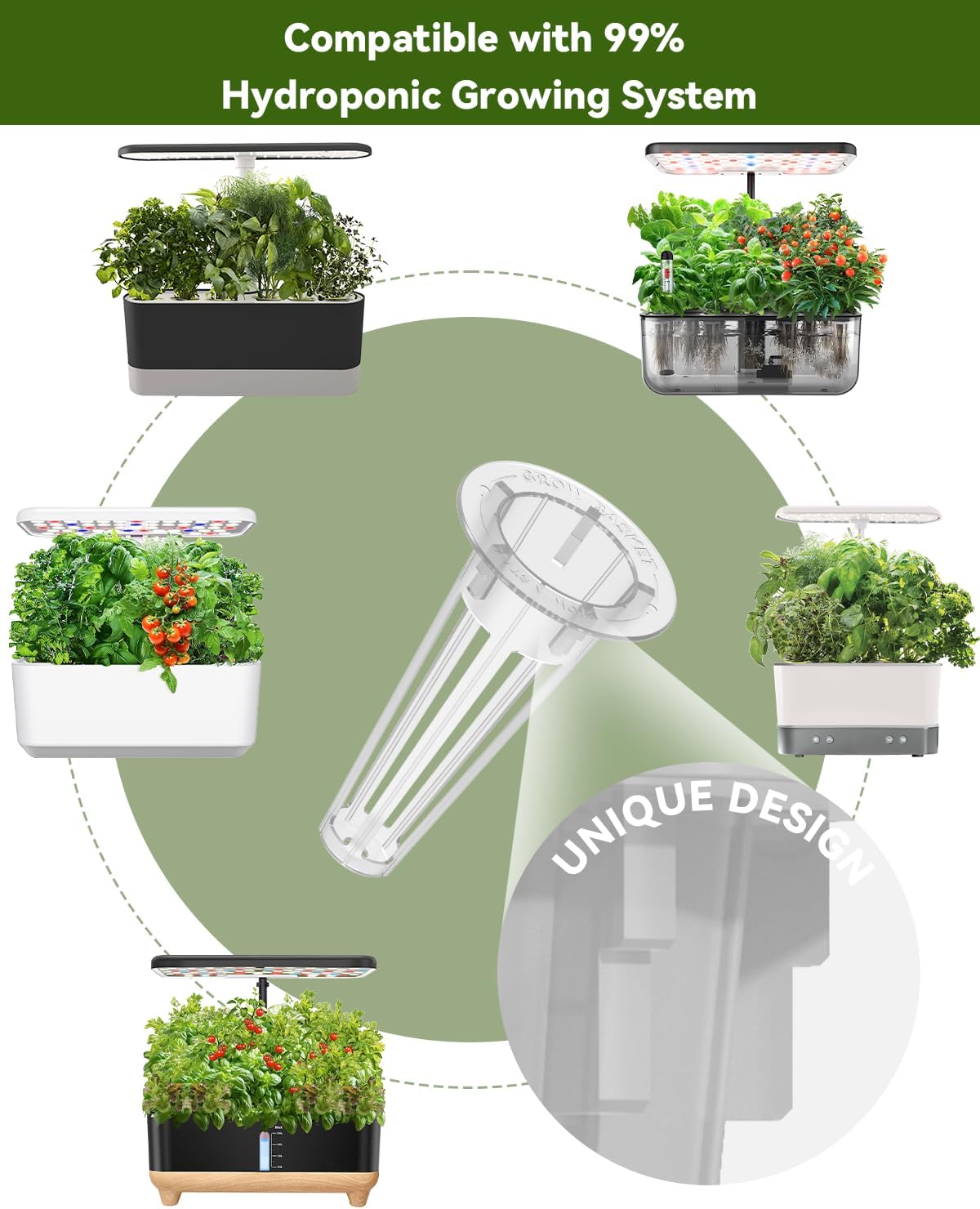 Hydroponics Seed Pod with Genovese Basil & Purple Basil, 24 Pods Complete Kit with Sponge, Basket, Dome, Label, Compatible with AeroGarden, Ahopegarden, GARDENCUBE, iDoo & MUFGA Indoor Smart Gardens