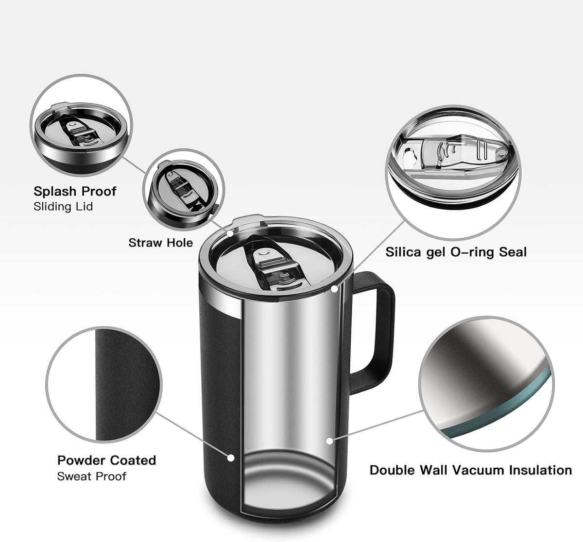 KXIAOCHEN 20oz Insulated Coffee Mug with Lid, Stainless Steel Coffee Cup, Double Wall Vacuum Coffee Tumbler with Handle, Premium Thermal Travel Coffee Mug (Black)