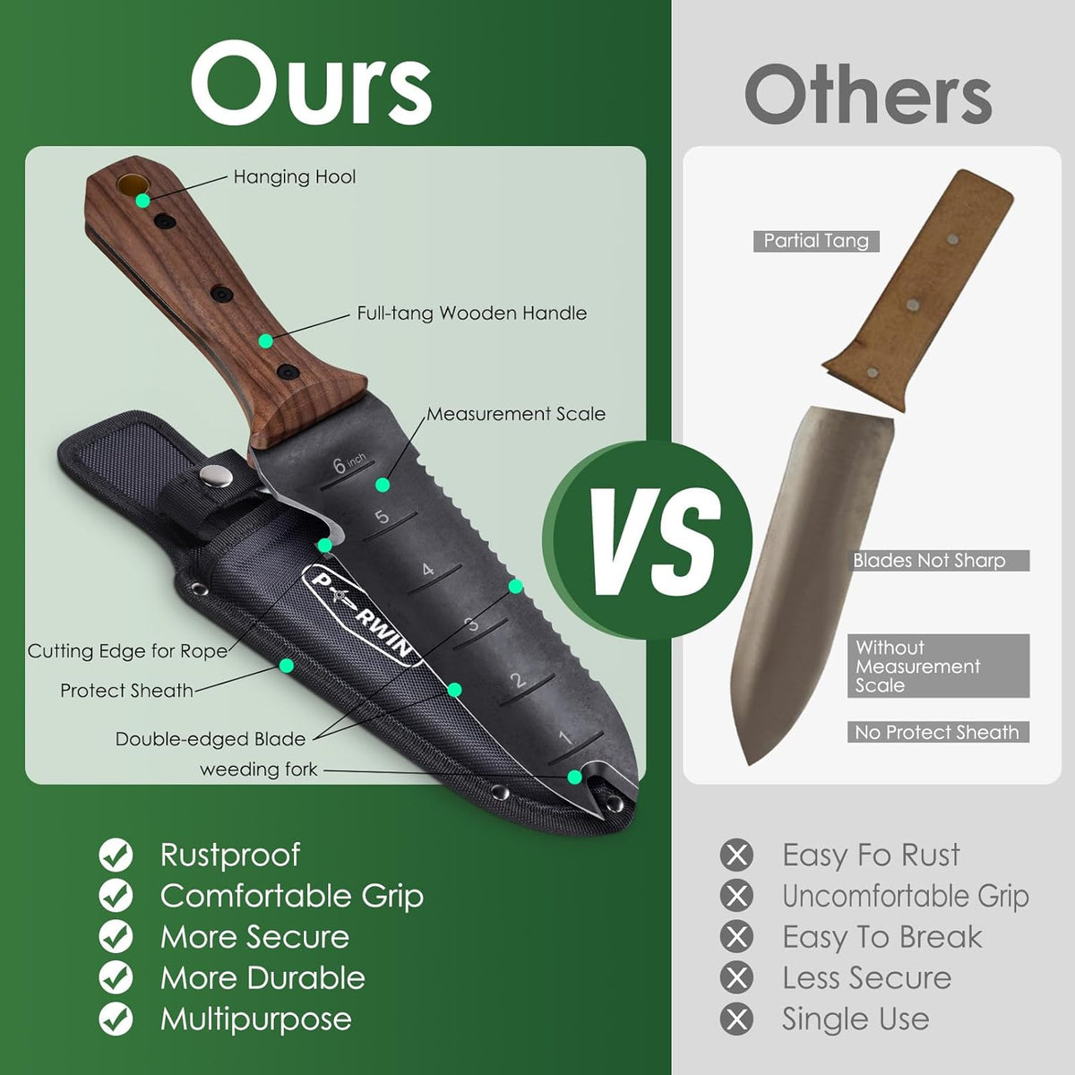 Hori Hori Garden Knife, Garden Tools with Sheath for Weeding,Planting,Digging, 7" Stainless Steel Blade with Cutting Edge, Full-Tang walnut Wood Handle with Hanging Hole
