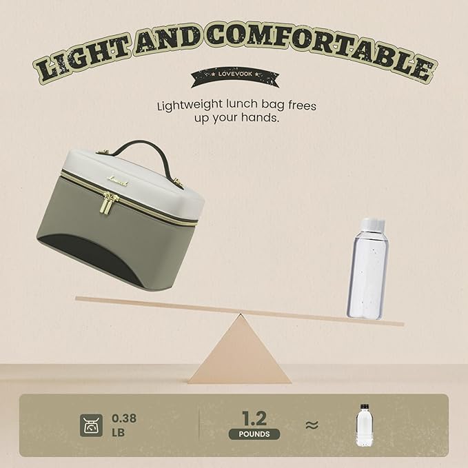LOVEVOOK Lunch Box for Women,Adult Insulated Lunch Bag for Women,Leakproof Cooler Bag for Office Picnic Hiking Beach,Lunch Tote Bagwith Adjustable Shoulder Strap