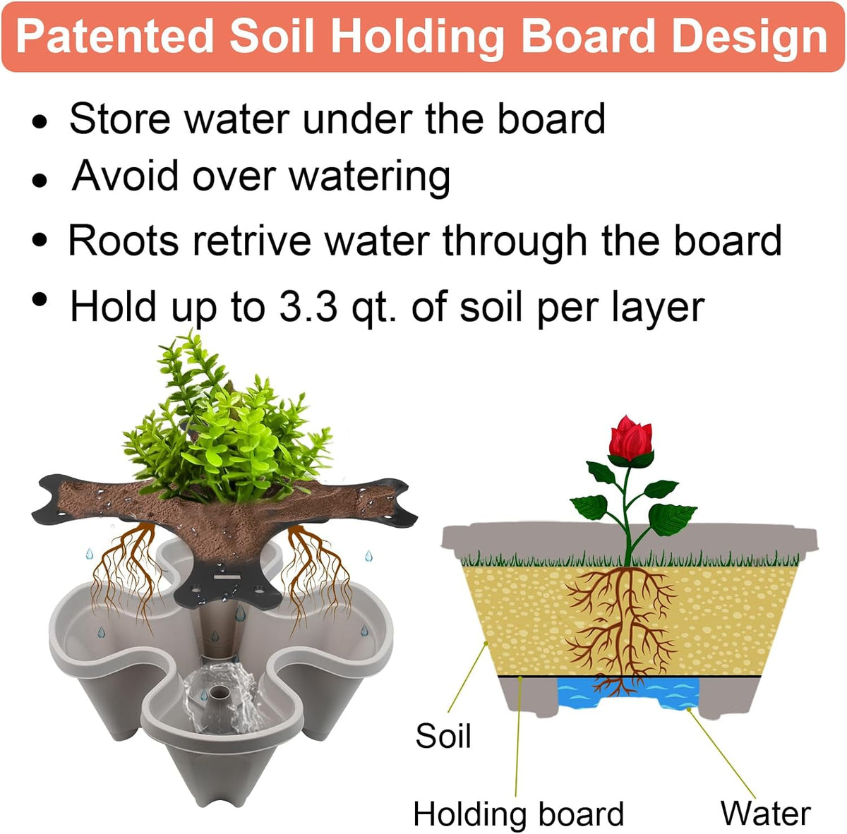 DUNCHATY Stackable Planter, Vertical Strawberry Planter with Garen Tool Set, Self Watering Garden Planter Indoor/Outdoor 7 Tier Herb Planter Pots for Growing Vegetables and Succulents, Gray