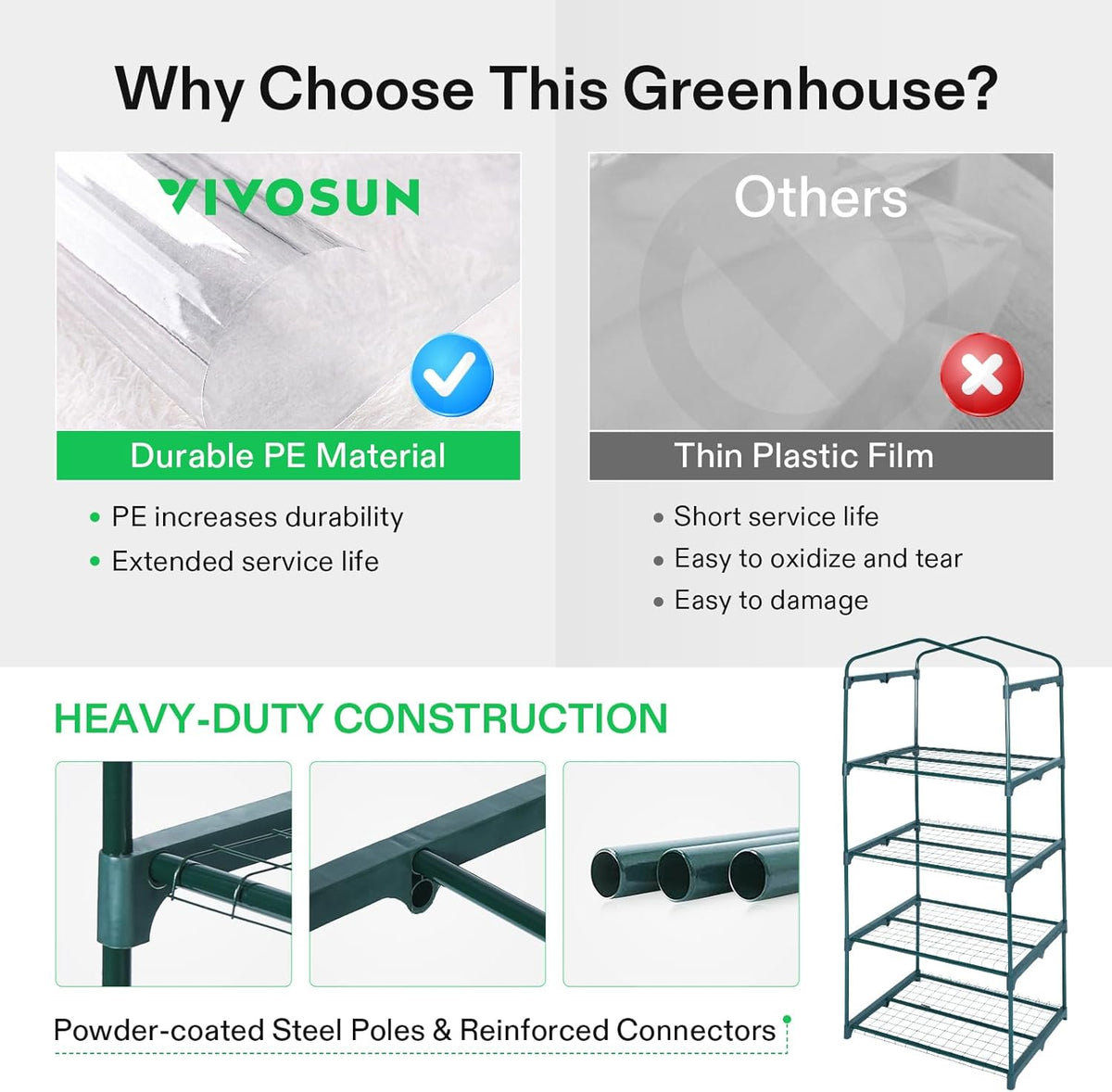 VIVOSUN Mini 4-Tier Greenhouse with Wheels, 27 x 19 x 63-Inch Reusable Portable Warm House with White PE Cover and Shelf for Compact Garden and Small Backyards, with Wheels