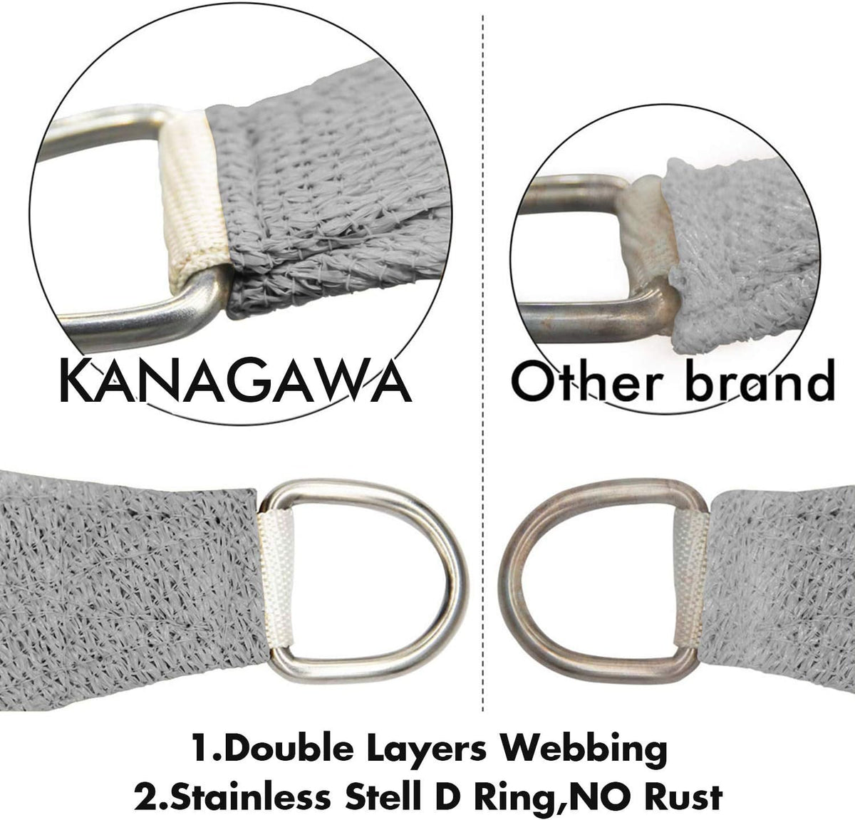 KANAGAWA Sun Shade Sail 12'x12' Gray Square UV Block Canopy Awning Shelter Fabric Cloth Screen for Outdoor Patio Garden Backyard