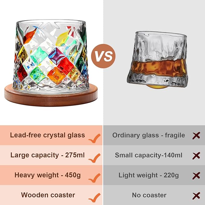 Rotatable Old Fashioned Glass Cup, 275ml/10oz Crystal Whiskey Glass, Wood Coaster, Thickening, Used as Rum Glass, Cocktail Cup, Coffee, Milk to Relax and Reduce Stress, Ideal Gift