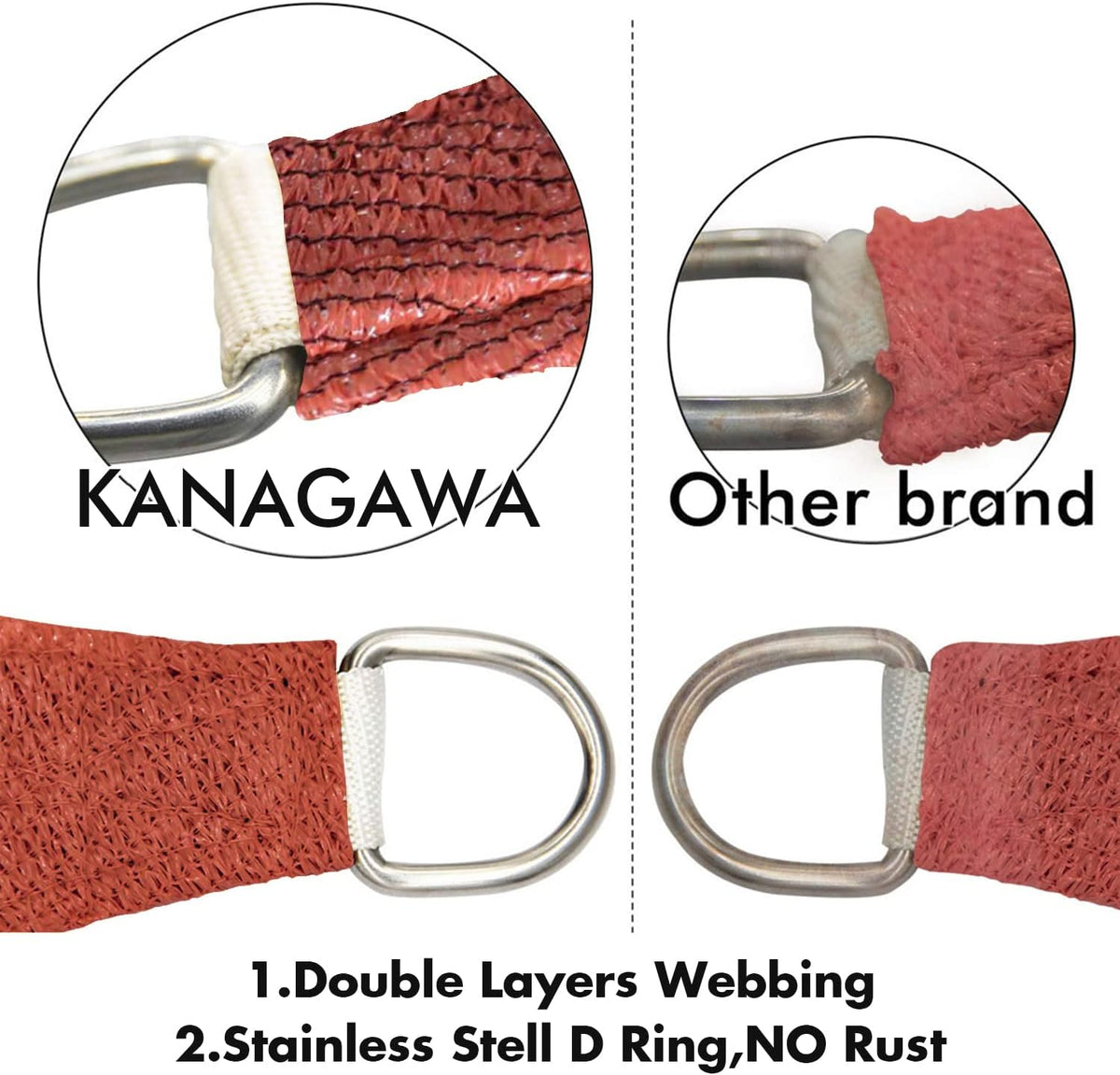 KANAGAWA 10'X15' Rust Red Custom Size Sun Shade Sail Rectangle UV Block Canopy Cover for Patio Backyard Lawn Garden Outdoor (Customized Available)