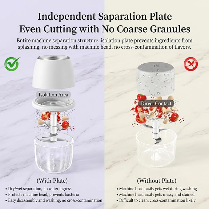 350ml Mini Food Chopper with 6 Stainless Steel Blades & Thickened Glass – Cordless Electric Garlic Chopper for Garlic Ginger Herbs Easy Clean Powerful Motor (White)
