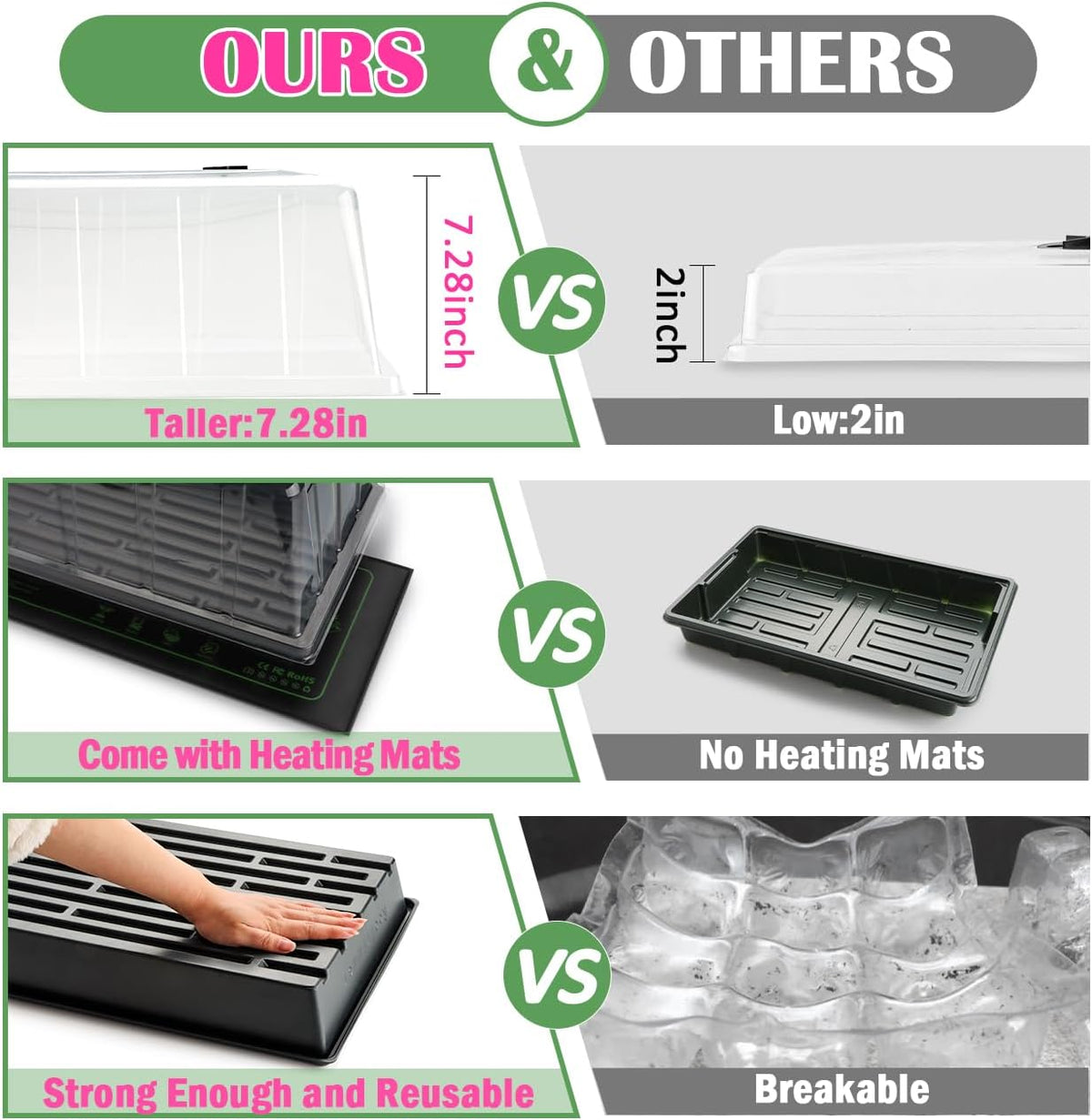 4-Pack 1020 Seed Starter Trays with 7.3'' Humidity Domes & 2-Pack Heat Mats – Heavy-Duty Seedling Trays with Adjustable Domes & Waterproof Heating Mats for Optimal Germination & Cloning Propagation
