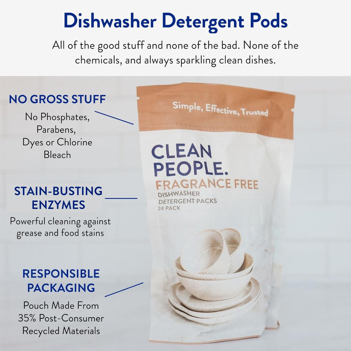Clean People Dishwasher Pods - Cuts Grease & Rinses Sparkling Clean - Residue-Free - Phosphate Free Dishwashing Pods - Fragrance Free, 120 Pack