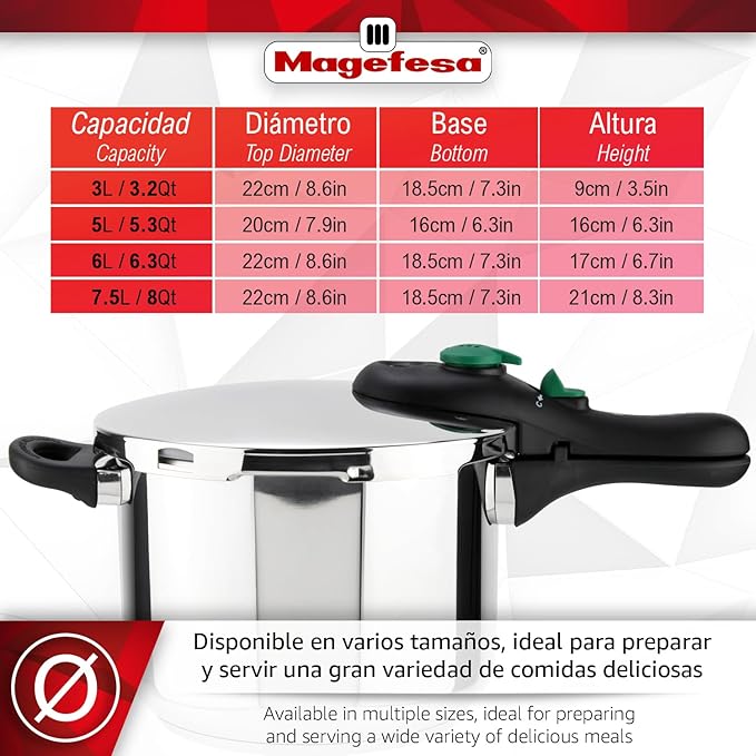 Magefesa Dynamic Pressure Cooker 18/10 Stainless Steel