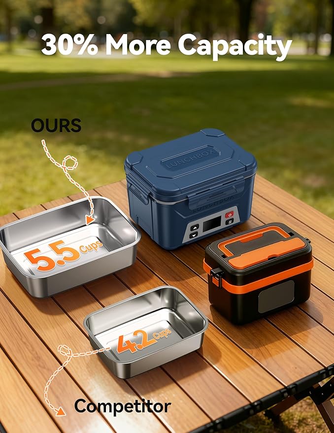 EAST OAK Heated Lunch Box for Men, Electric Lunch Box for Adults, 5.5 Cups Cordless Portable Food Warmer, Rechargeable Self Heating Food Heater with Memory Function, Automatic Keep Warm(Navy Blue)