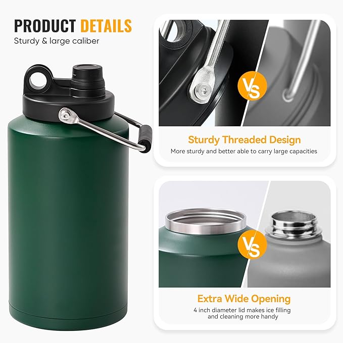 Kerilyn Insulated Gallon Jug with Handle, One Gallon, 128 Ounces Stainless Steel, Large Double Vacuum Water Bottle for Hot & Cold Drinks, Wide Mouth, Sweat Proof, Great for Travel, Camping, Green
