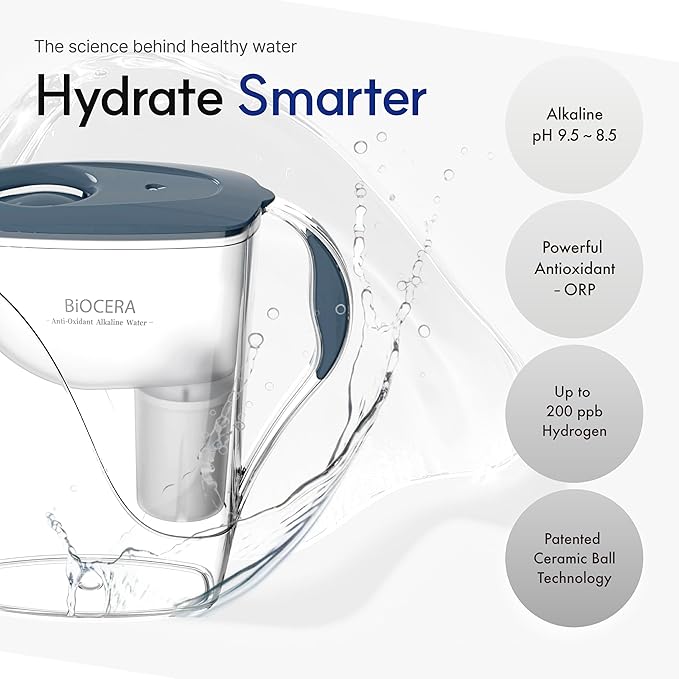 BIOCERA Antioxidant Alkaline Water Pitcher, NSF Certified, pH 9.5+ Mineral Boost, Hydrogen Rich Water, Includes 2 Filter Cartridges, BPA Free