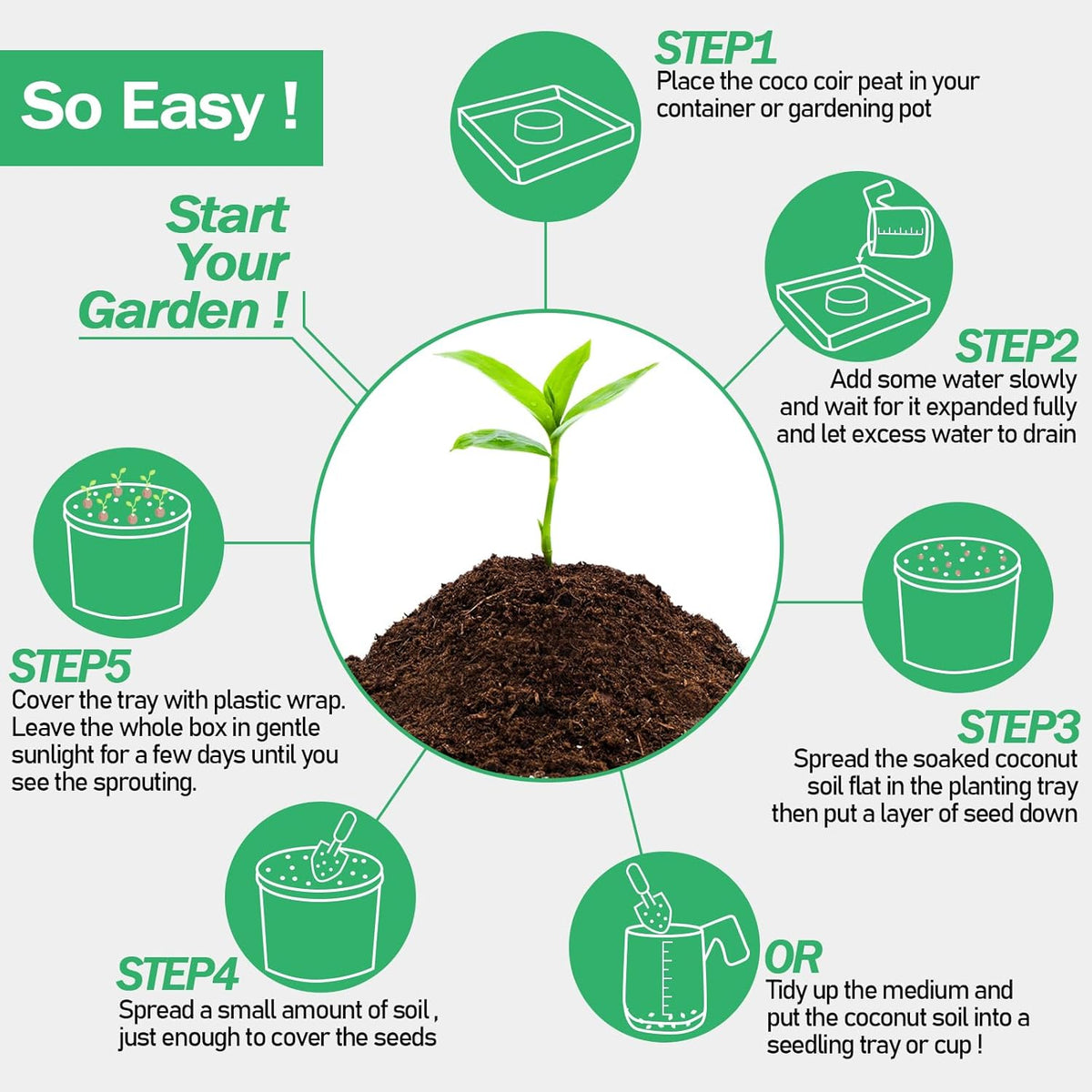 Legigo 50 Pcs 50mm Organic Coco Coir Pellets for Plants- Compressed Coconut Coir Potting Soil, Coco Fiber Pellets Coco Coir Soil for Planting, Garden, Bonsai, Herbs, Flower & Vegetables