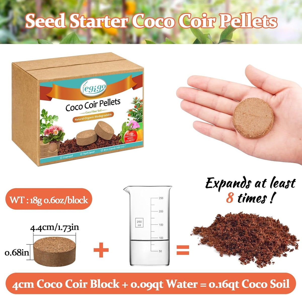 Legigo 100 Pcs 40mm Organic Coco Coir Pellets for Plants- Compressed Coconut Coir Potting Soil, Coco Fiber Pellets Coco Coir Soil for Planting, Garden, Bonsai, Herbs, Flower & Vegetables