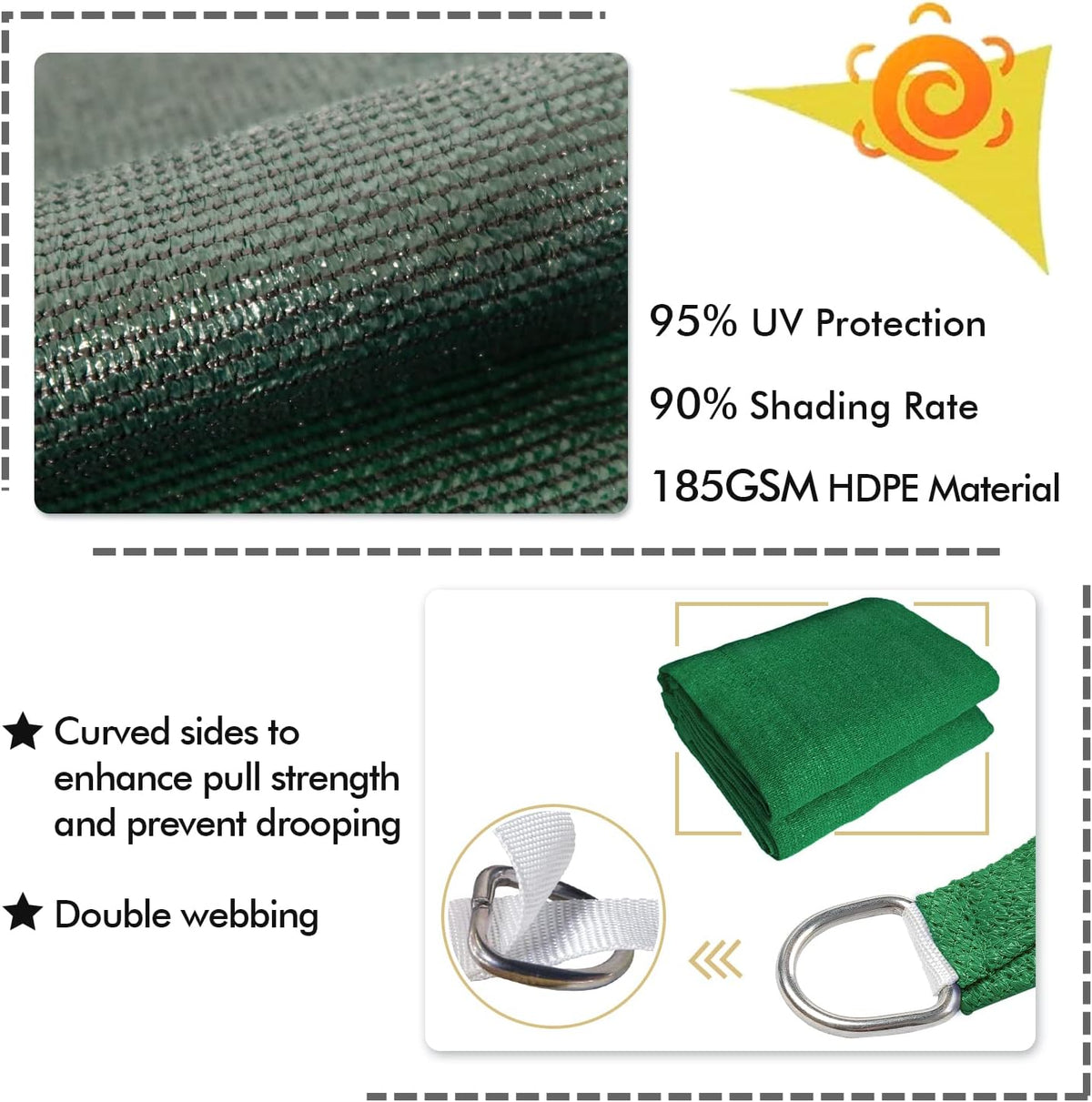 KANAGAWA 14'X20' Dark Green Custom Size Sun Shade Sail Rectangle UV Block Canopy Cover for Patio Backyard Lawn Garden Outdoor (Customized Available)