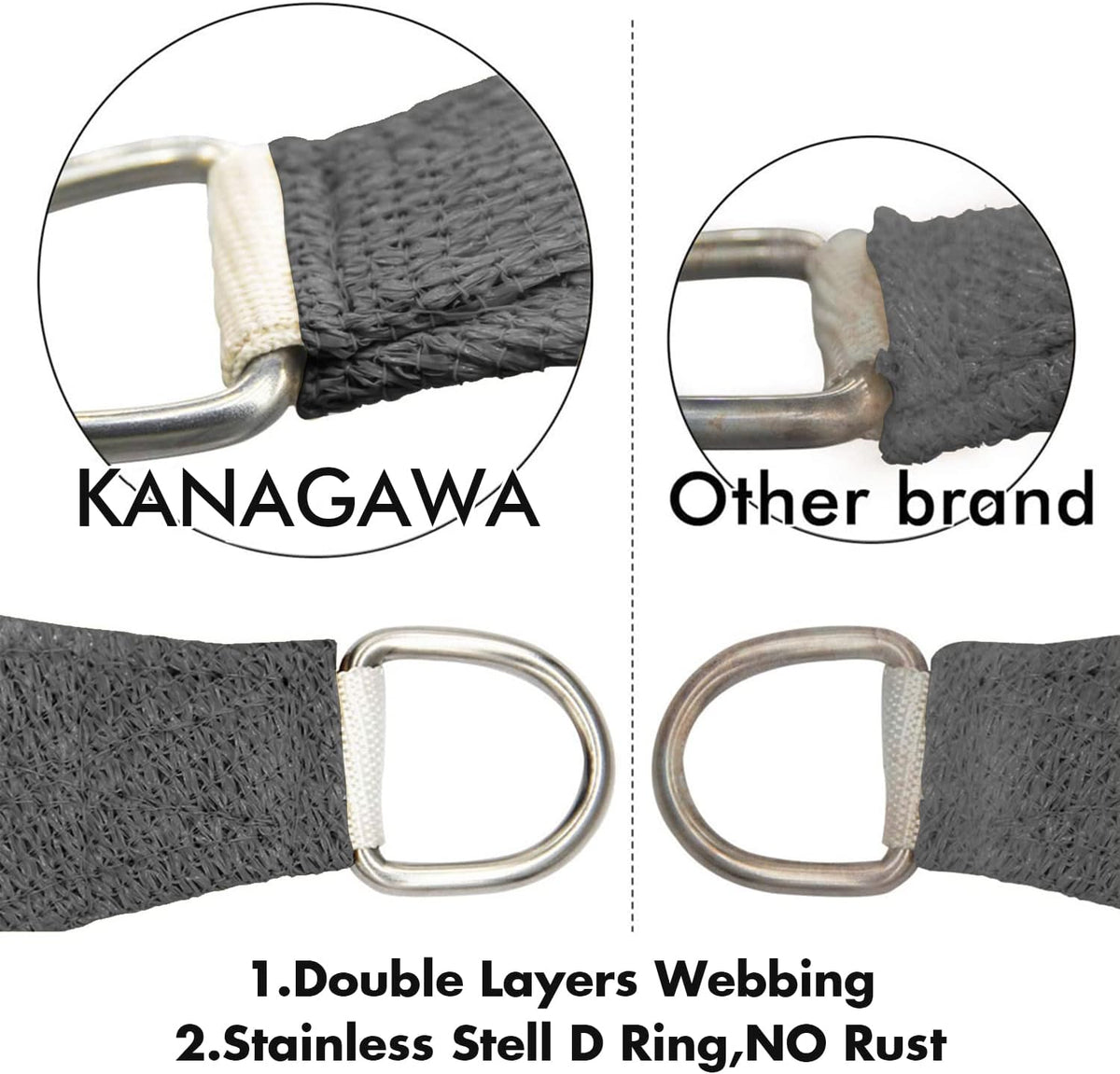 KANAGAWA 9'X15' Dark Gray Custom Size Sun Shade Sail Rectangle UV Block Canopy Cover for Patio Backyard Lawn Garden Outdoor (Customized Available)