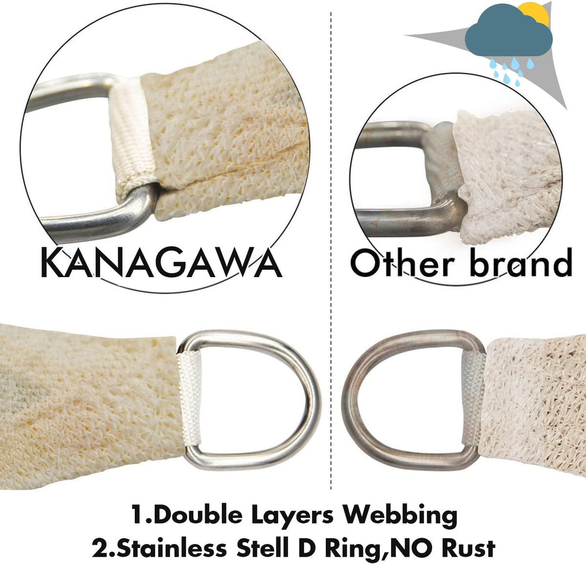 KANAGAWA 14'X15' Cream Custom Size Sun Shade Sail Rectangle UV Block Canopy Cover for Patio Backyard Lawn Garden Outdoor (Customized Available)
