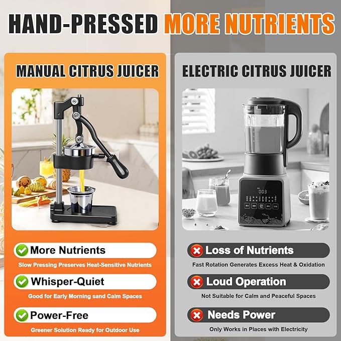 Manual Cast Iron Citrus Juicer,Commercial Hand Press,Heavy Duty Countertop Squeezer for Fresh Orange Lemon Juice,Stable When Pressed,Easy to Use & Clean (black)