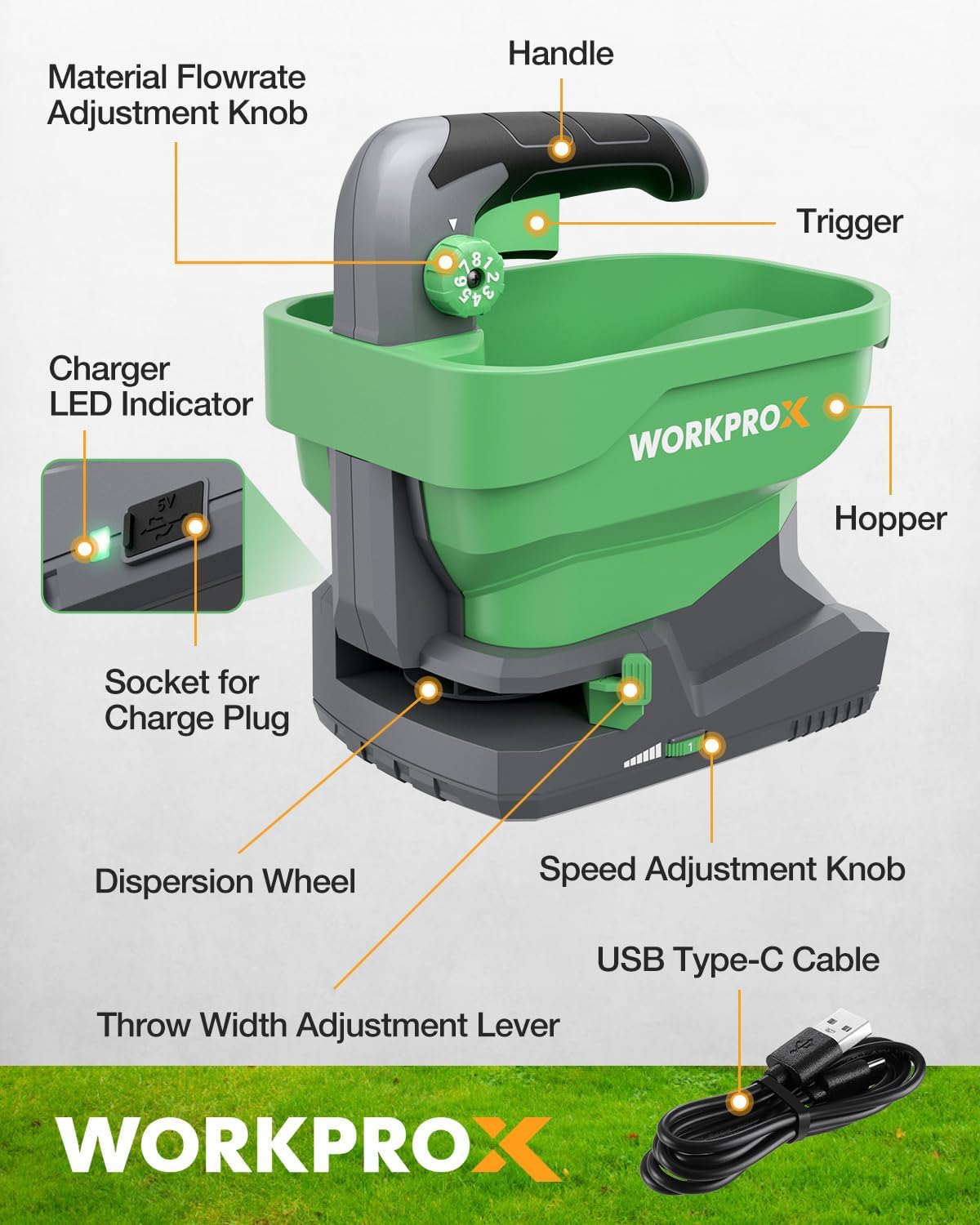 WORKPROX Battery Powered Fertilizer Spreader, 7.2V Seed Spreader for Salt, De-Icer, Earth Food, Rechargeable Grass Seed Spreader with 8-Level Settings and Holds up to 6458 sq.ft. of Product