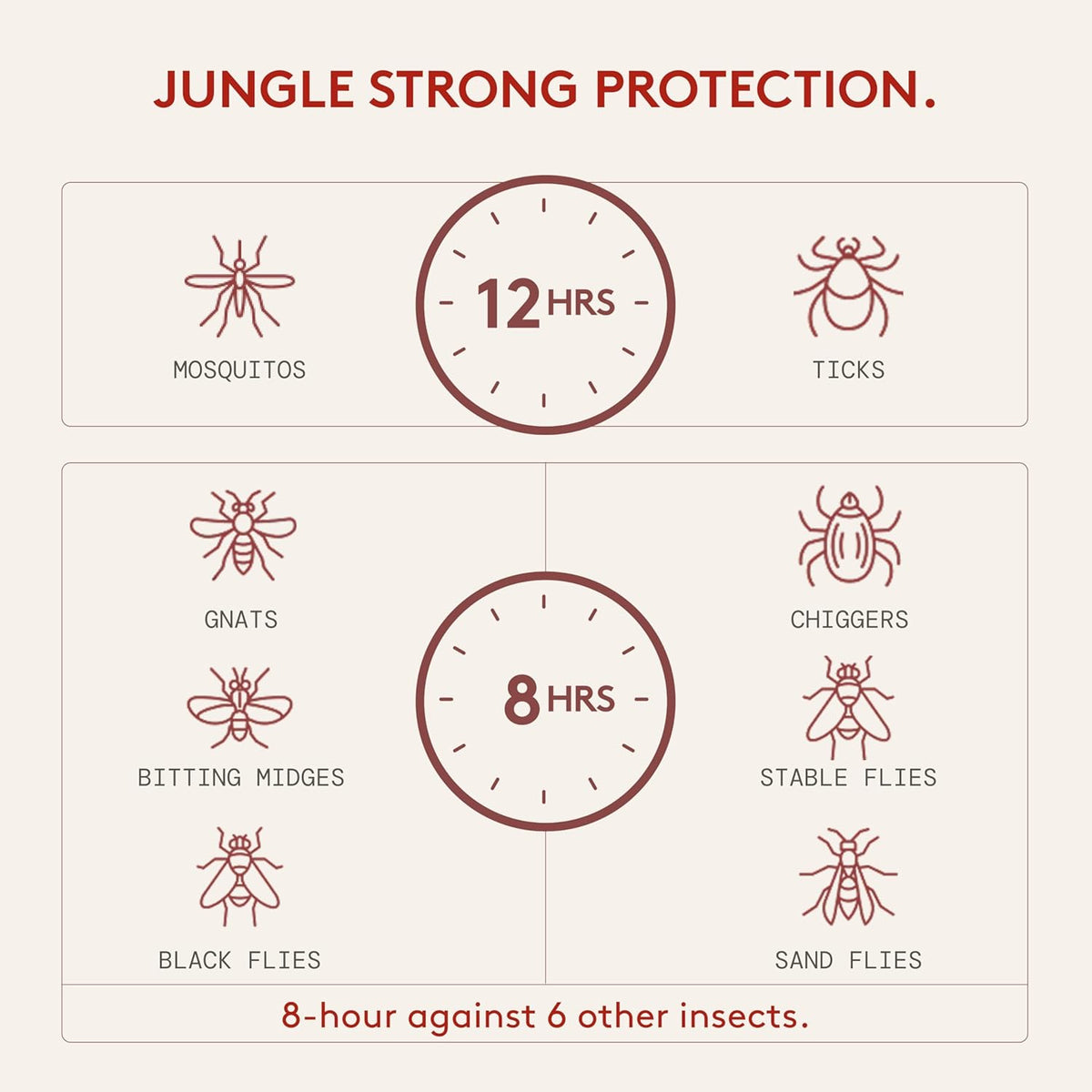 Citrus + Sandalwood Insect Repellent, 12-Hour Mosquito & Tick Protection, Picaridin-Based, Water-Based, Lightweight, Quick-Drying, Vanishing Scent, DEET Alternative, Face & Body Use,3 Pack