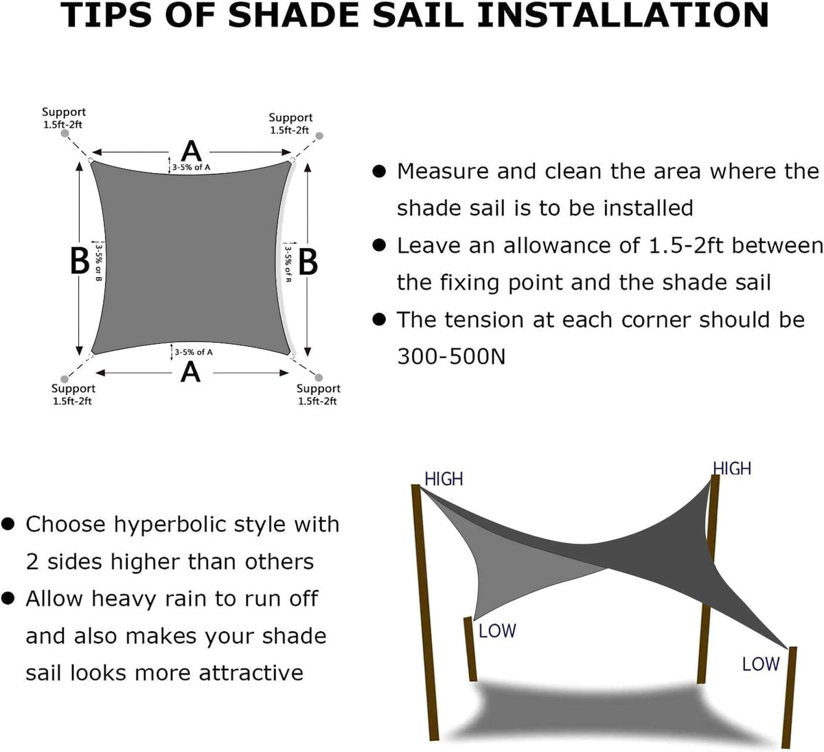 KANAGAWA Sun Shade Sail 16'x16' Dark Gray Rectangle UV Block Canopy Cover for Patio Backyard Lawn Garden Outdoor Activities