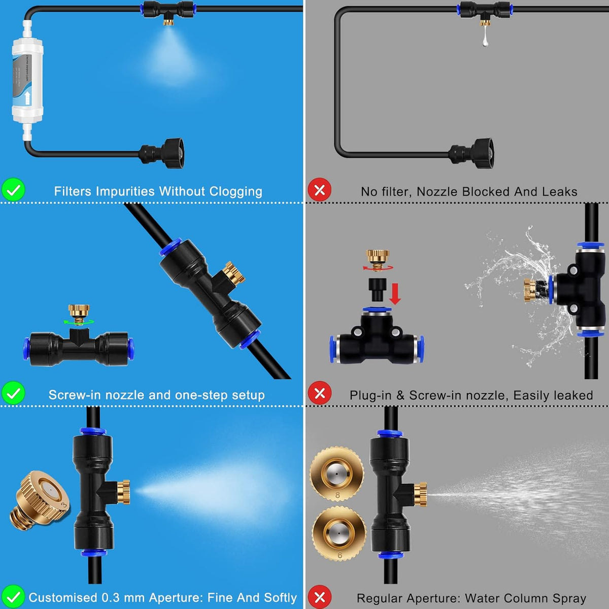 Misting System with Water Filter - Upgraded Signice 65 Ft (20M) Line & 15 Brass Mist Nozzles Outdoor Misters for Patio Cooling Mister Systems Kit for Outside Garden Backyard Greenhouse (Black)
