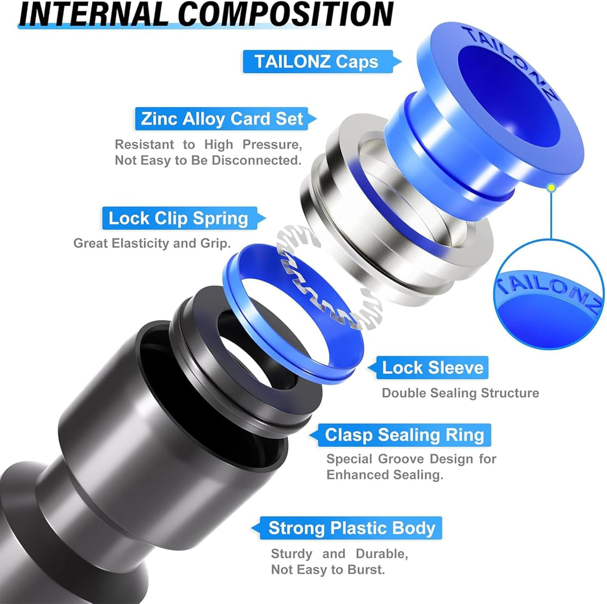 TAILONZ PNEUMATIC 5/16 inch or 8mm od Push to Connect Fittings Pneumatic Fittings Kit 2 Spliters+2 Elbows+2 tee+2 Straight (8 pcs)