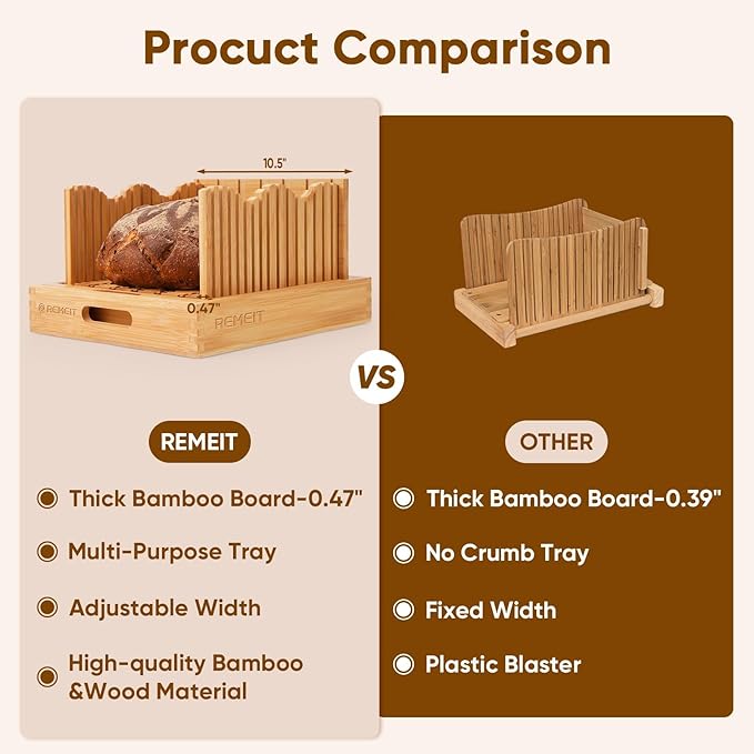 Bread Slicer for Homemade Bread, Adjustable Large Bamboo Sourdough Bread Slicer with Slicing Guide & Crumb Tray, Bread Loaf Cutter for Sourdough, Cakes & Bagels – Baking Gift