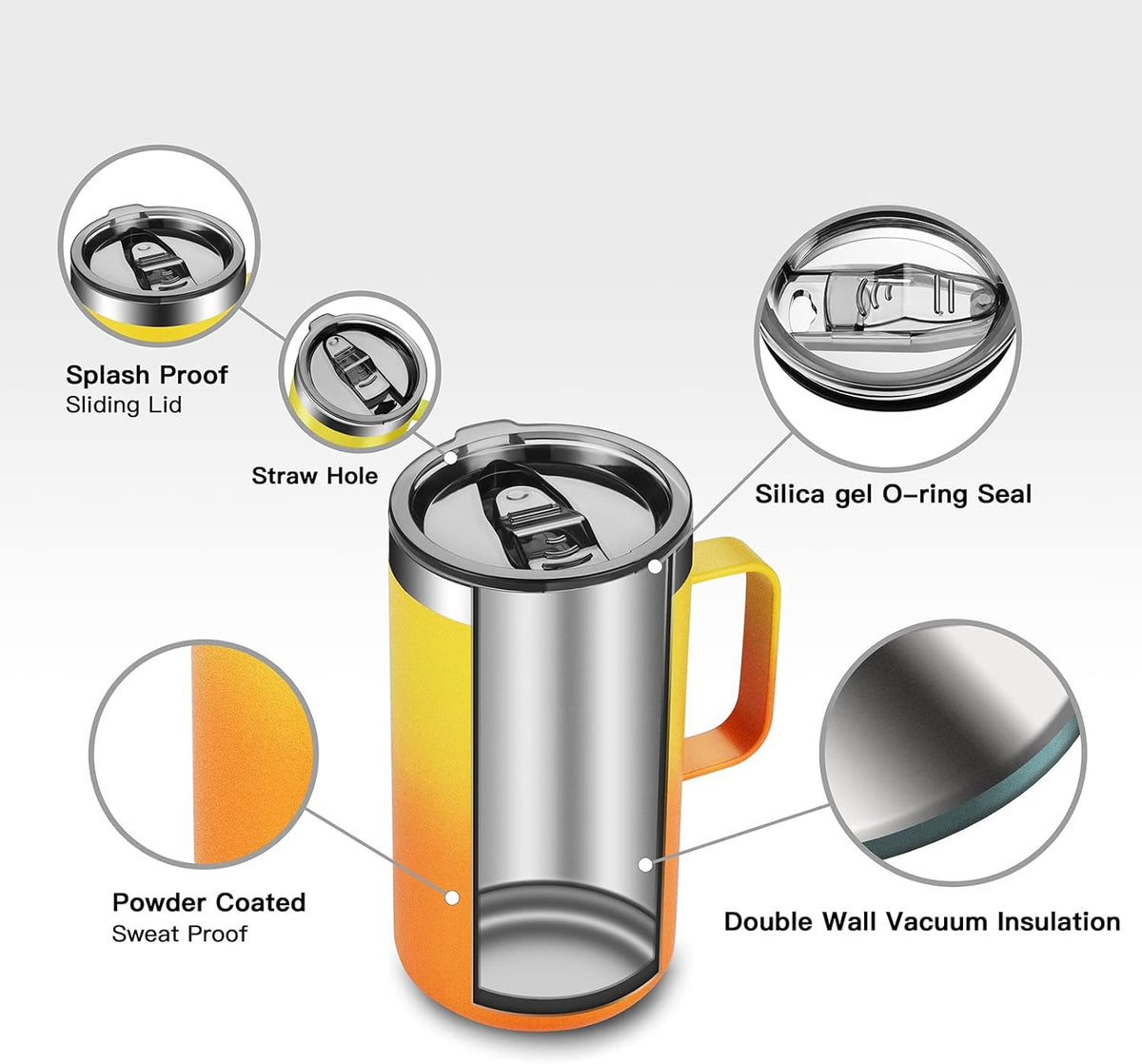 KXIAOCHEN 20oz Insulated Coffee Mug with Lid, Stainless Steel Coffee Cup, Double Wall Vacuum Coffee Tumbler with Handle, Premium Thermal Travel Coffee Mug (Mango Yellow)