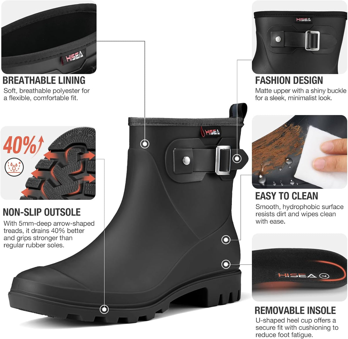 HISEA Women's Ankle Rain Boots Waterproof, Fashion Short Garden Shoes Anti-slip for Women with Comfortable Insole