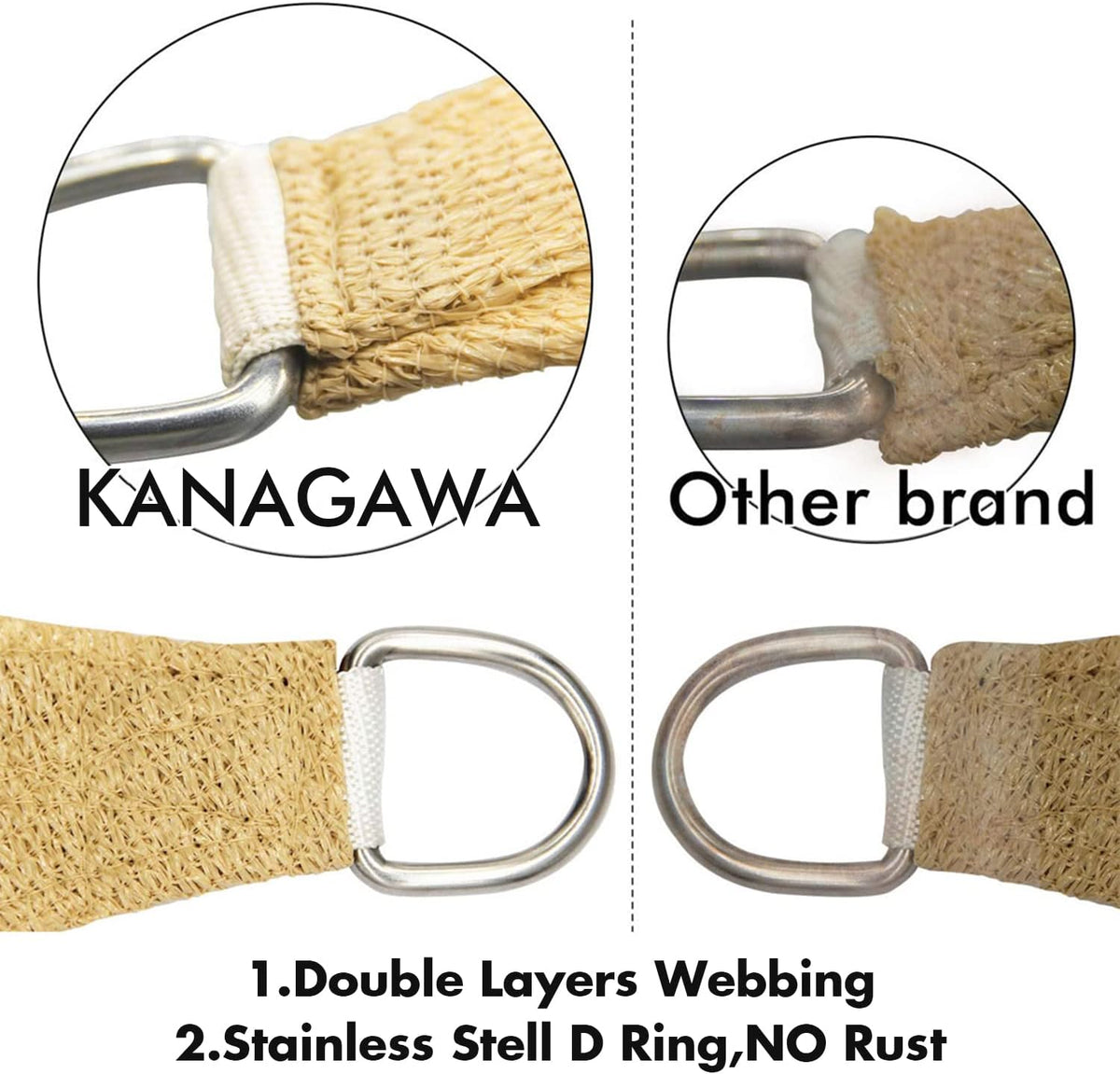 KANAGAWA 7'X9' Sand Custom Size Sun Shade Sail Rectangle UV Block Canopy Cover for Patio Backyard Lawn Garden Outdoor (Customized Available)