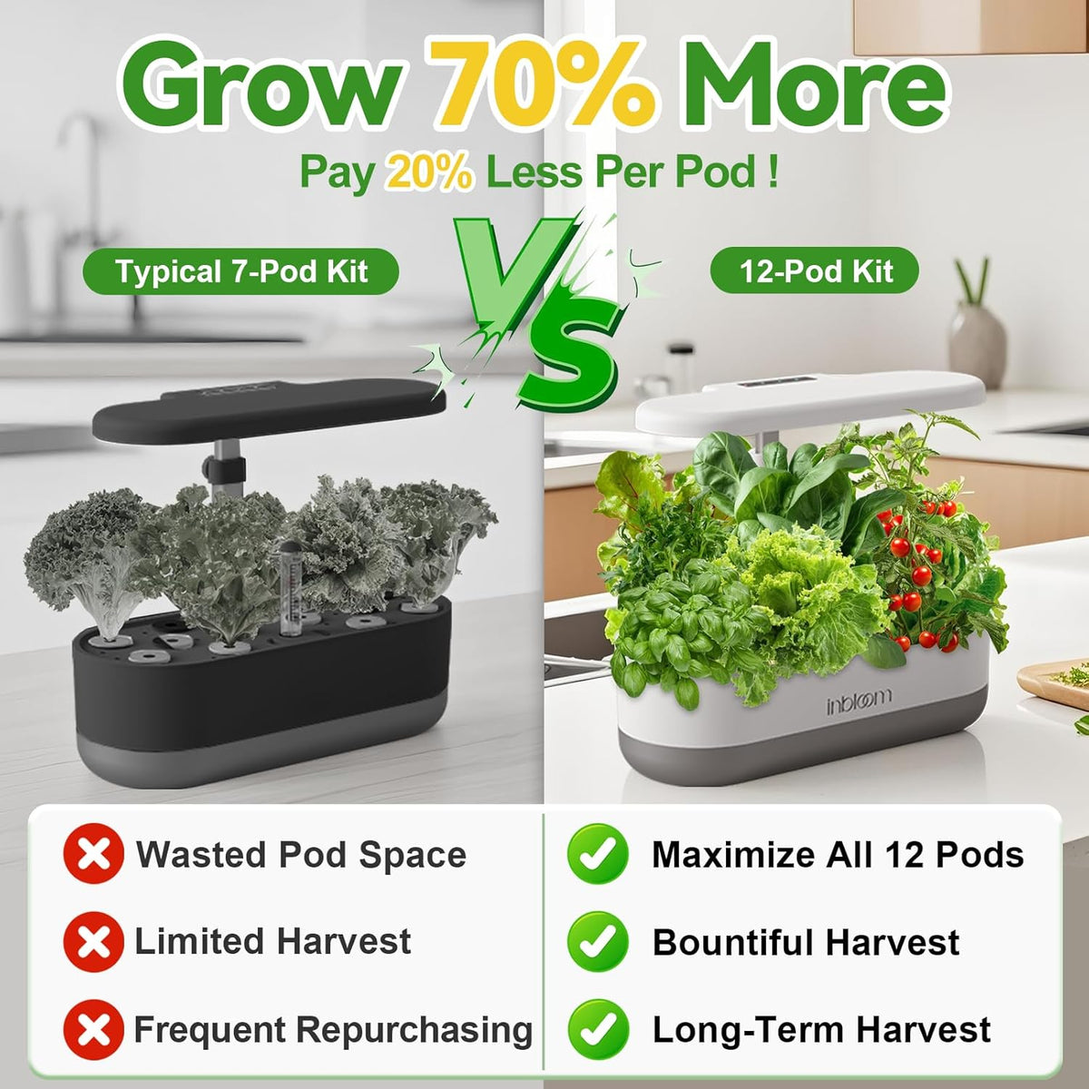 inbloom 12-Pod Fruit Seed Pod Kit for AeroGarden, iDOO, Ahopegarden Hydroponic Growing System, Included Strawberry, Cucumber, Green Pepper, Golden Tomato, Radish, Dwarf Pea, Beet, 400+ Seeds