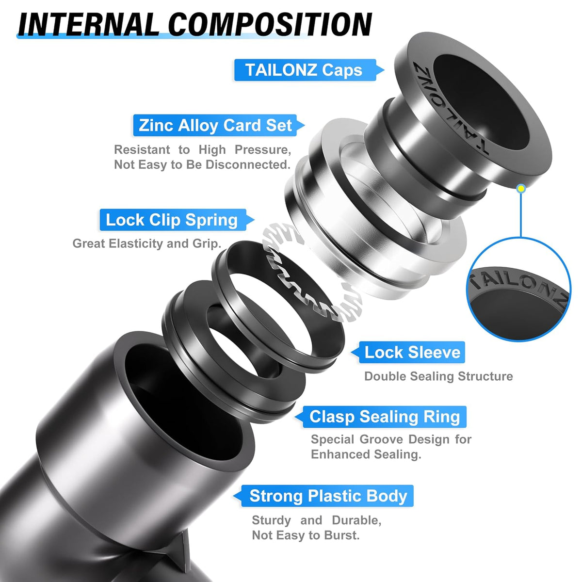 TAILONZ PNEUMATIC Elbow and Straight Combination 1/2 Inch Tube OD x 1/4 Inch NPT Thread Push to Connect Fittings PC-1/2-N2+PL-1/2-N2(Pack of 12)