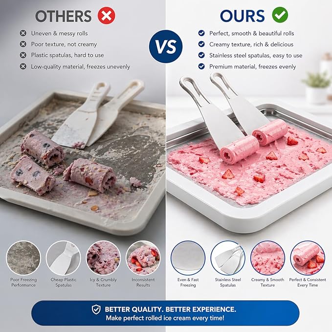 Ice Cream Roller Maker, At Home Rolled Ice Cream Maker Machine, Dairy Free & Frozen Yogurt Maker, Electric Free Countertop Ice Cream Machine with Spade for Rolls, Sorbet & Frozen Yogurt (White)