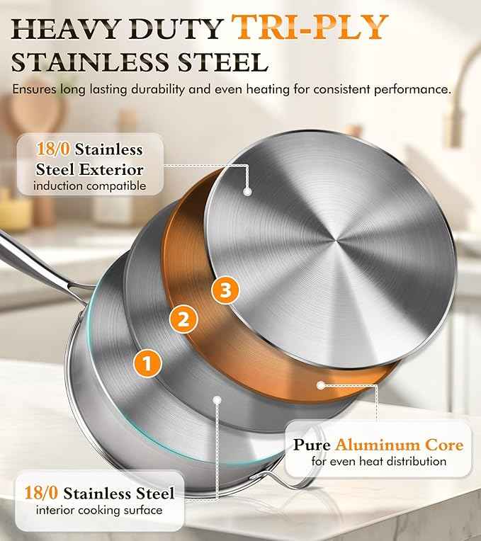16-Piece Pots and Pans Set, Tri-Ply Stainless Steel Cookware Set with Lids, Non-toxic Kitchen Cooking Set, Dishwasher-Friendly, Induction-Ready, Even Heating, Heavy Duty, Compatible with All Cooktops