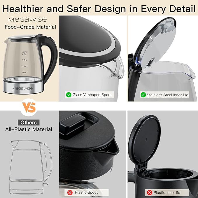 MEGAWISE 1.8L Electric Kettle CX-817 - Fast Boil, Auto Shut-Off, Boil-Dry Protection, (1.8L)