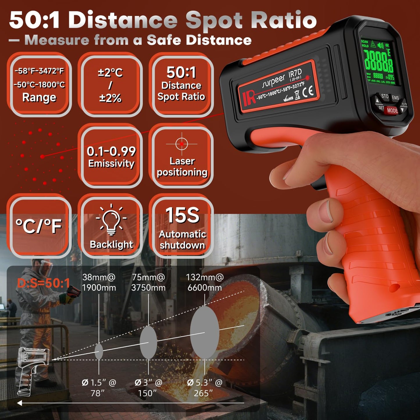 '-58℉~3272℉ Infrared Thermometer IR Gun, High-Temp Digital Temperature Gun, 50:1 Non-Contact Pyrometer for Kiln, Forge, Furnace, Engine, HVAC & Industrial Applications