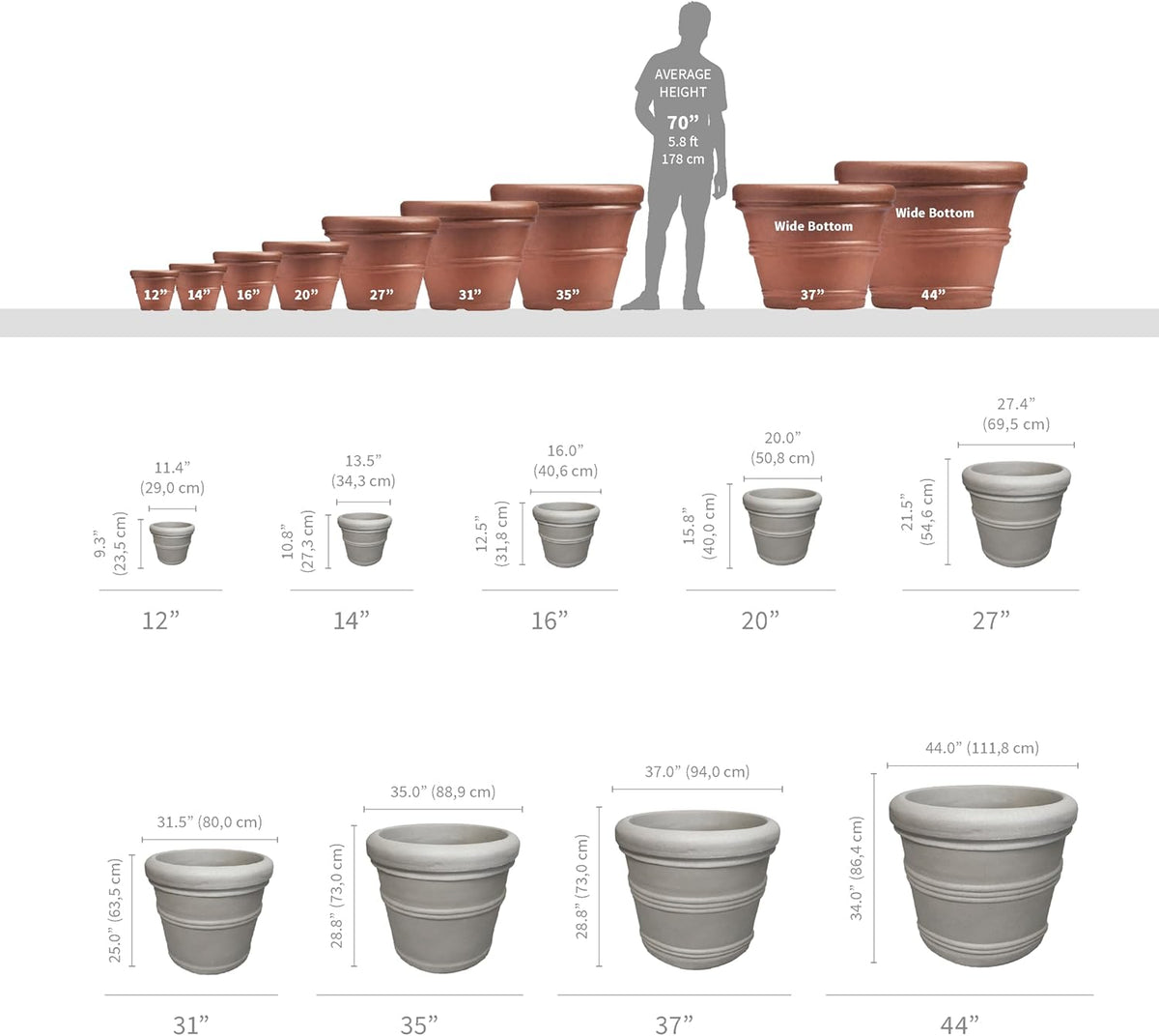 Crescent Garden Brunello Classic Rolled Rim Planter Pot, Indoor/Outdoor Weather-Safe Round Plant Pot, 14'' (Weathered Concrete)