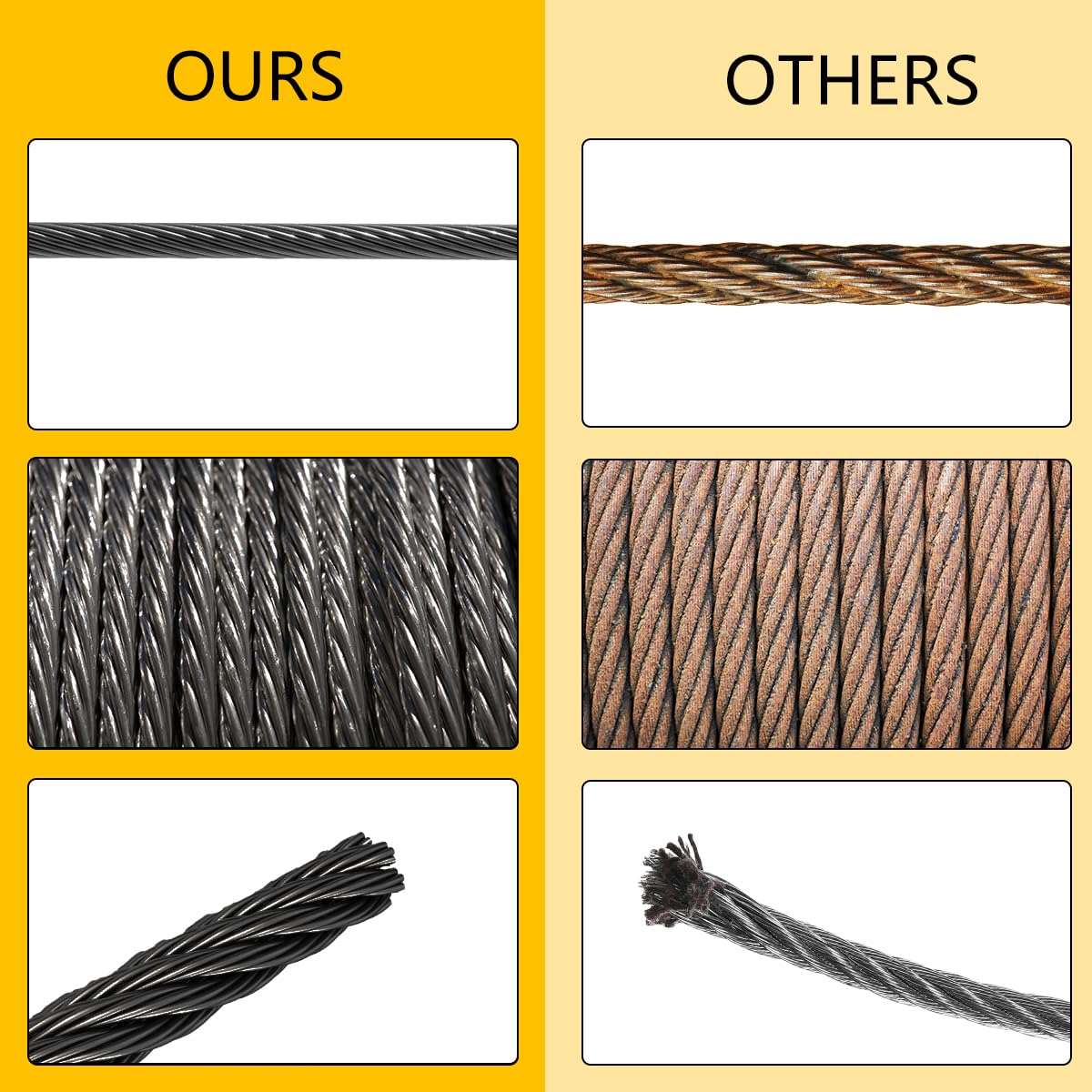 Black 200FT 1/8" T316 Stainless Steel Cable with Cutter, 7x7 Strands Aircraft Wire Rope for Deck Railing, Stair Handrail, Porch Fence, High Strength for Indoor and Outdoor Use