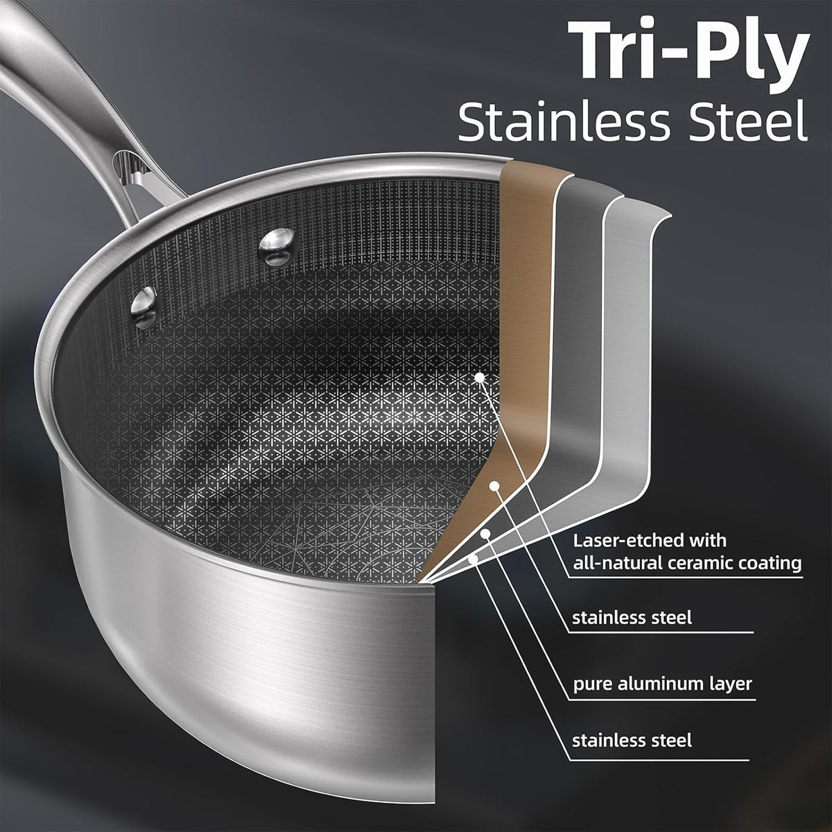 COOKER KING 3 Quart Stainless Steel Saucepan, Nonstick Sauce Pan, Ceramic Suce Pot with Tempered Glass Lid, Induction Pot Compatible with All Cooktops, Dishwasher & Oven Safe(PFAS/PFOA/PTFE Free)