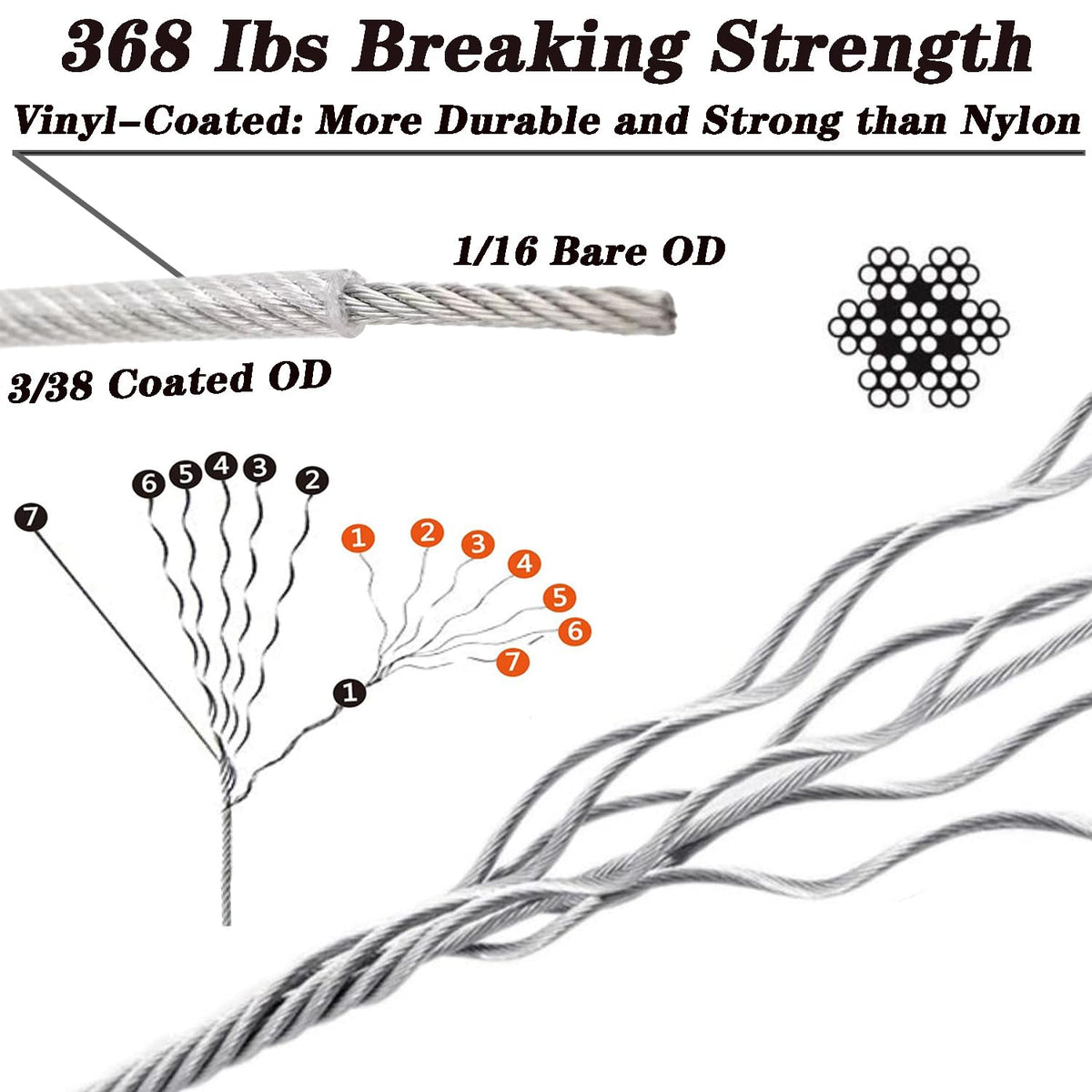 1/16 Inch 304 Stainless Steel Wire Rope Kit - 100ft 7x7 Strand Core Vinyl Coated Aircraft Cable with Turnbuckles for Outdoor String Lights Hanging, Garden & Guy Wire Support